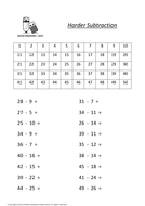 Key Stage 1, Year 1, maths worksheets | Teaching Resources