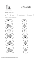 Key Stage 1, Year 1, maths worksheets | Teaching Resources