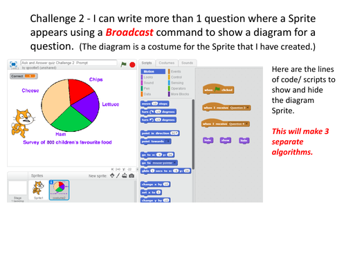 Coding an interactive quiz using Scratch scheme of work | Teaching ...