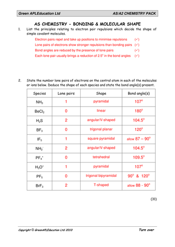 Chemistry: A Level Homework Package | Teaching Resources