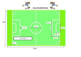 Area and circumference of Circles and part circles on a football pitch ...