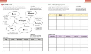 Study Skills Goal Setting Worksheet By Claire Morrison Teaching