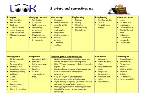 Literacy Mat 