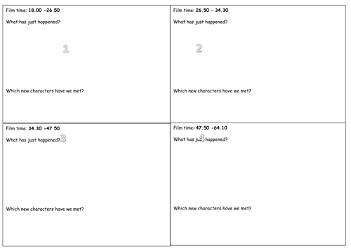 Romeo and Juliet - Year 9 - KS3 | Teaching Resources