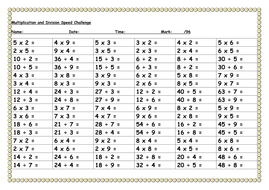 Division Inverse of Multiplication Speed Math by barang | Teaching ...