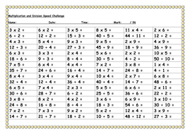 Division Inverse of Multiplication Speed Math by barang | Teaching ...