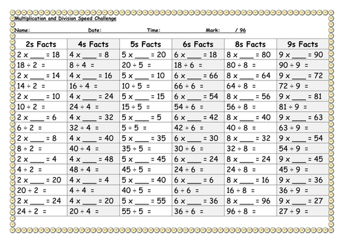 Division Inverse of Multiplication Speed Math 