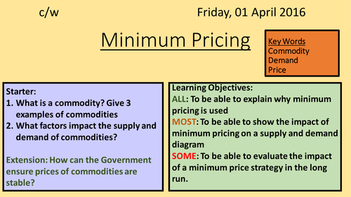 Minimum Pricing: A Level Economics