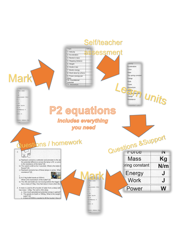 2017 GCSE Physics - unit P2 - All about equations!!!     Question, sort, self-test, etc, etc!