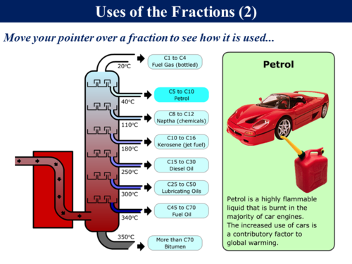 1-4-1-crude-oil-origin-and-separation-teaching-resources