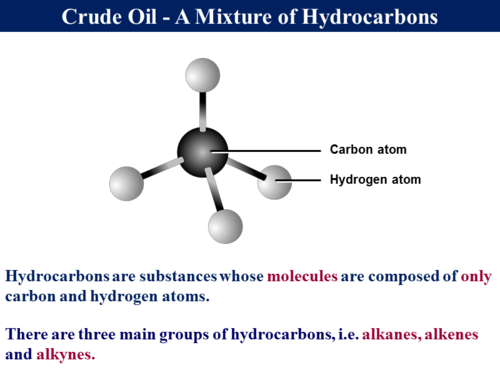 1.4.2 Crude Oil - Hydrocarbon Structure by RGeorge15 - UK Teaching ...