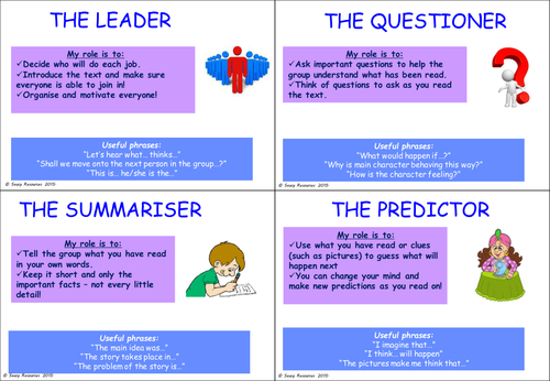 Reciprocal Reading role cards | Teaching Resources