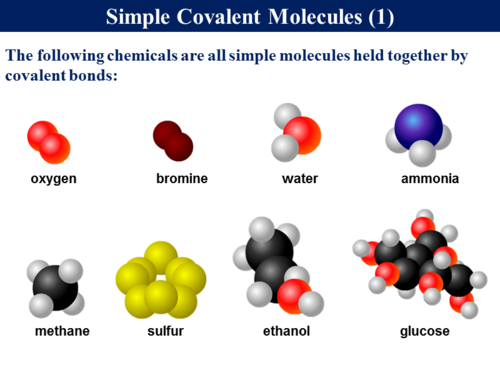 covalent-bond