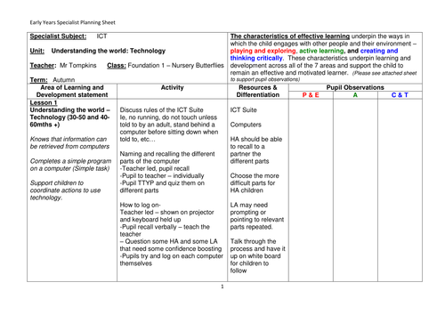 EYFS ICT Scheme of Work - Fundamentals of ICT