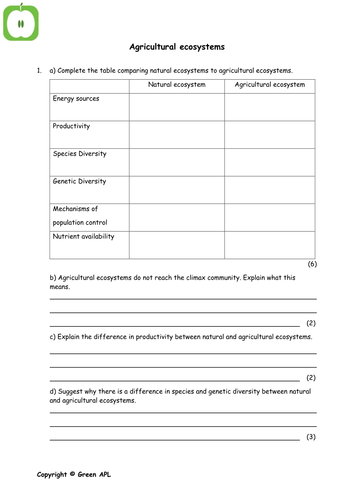 Worksheets Biology Worksheets Pdf biology revision worksheets covering year 2a2 by agricultural ecosystems pdf