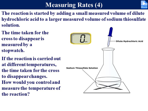 Chem_6.1 Rates of Reaction | Teaching Resources