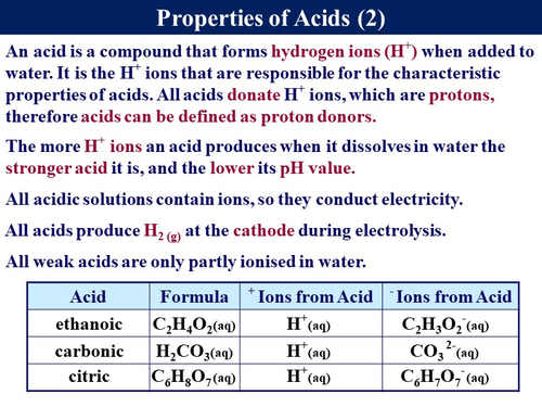 Chem_4.5 Acids and Bases | Teaching Resources