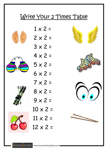 Write Your Times Tables Sheets