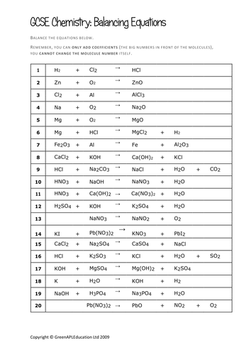 Equations symbol Half Ionic 2016 GCSE Chemistry Lesson By Adg tes 