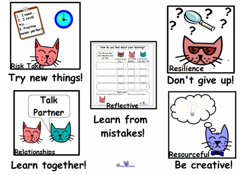 Growth Mindset Resources and Activities | Teaching Resources