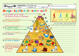 Healthy food chart for a week