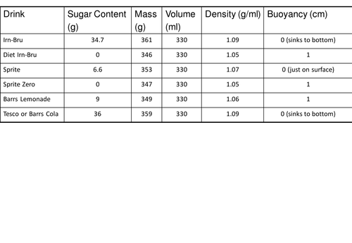 ppt, 84.5 KB