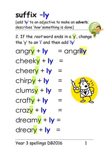 Year 3 spellings: suffix '-ly' [adverb]: 4 main rules: ppt and table