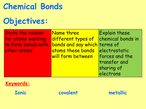 AQA Chem New GCSE (Paper 1 Topic 2- exams 2018) Bonding structure and the properties of matter (4.2)