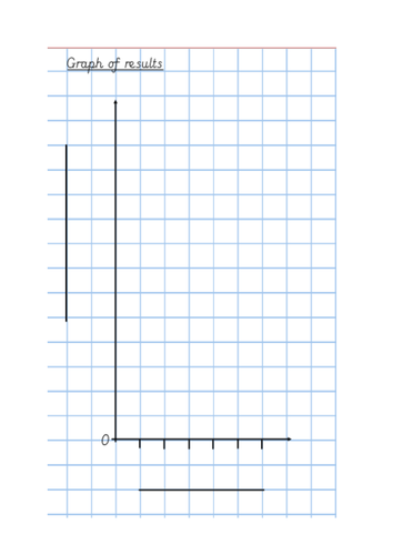 Graph Template | Teaching Resources