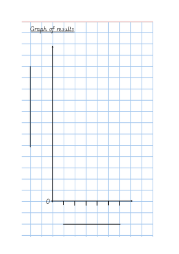 Graph Template Teaching Resources