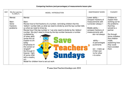 Comparing Fractions and Percentages Worksheets, Lesson Plans, Model and Vocabulary