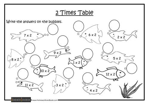 Times Tables Worksheets