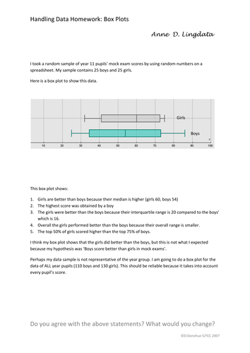 Box Plots | Teaching Resources