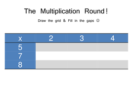 1-12x table Multiplication grids | Teaching Resources
