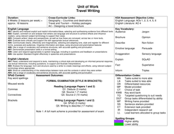 Travel writing homework image