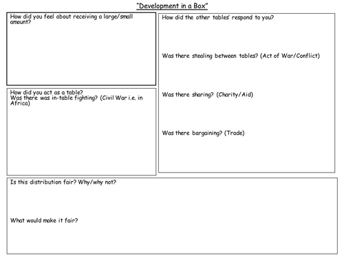 Development in a Box | Teaching Resources