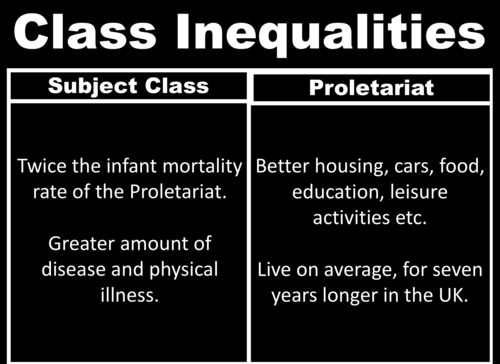 As Level Sociology Social Class Teaching Resources 