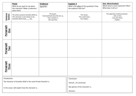 Private Peaceful Year 7 SOW - full unit of work | Teaching Resources