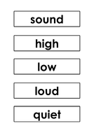 Sound and Hearing - Games and Activities Supporting Scientific ...