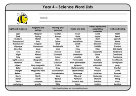 Games and Activities Supporting Year 4 scientific topic vocabulary ...