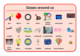 Gases Around Us - Games and Activities Supporting Scientific Vocabulary ...