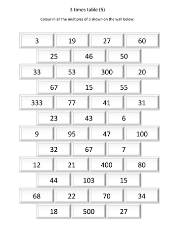 Times Table Activities 2x, 3x, 4x, 5x, and 6x tables | Teaching Resources