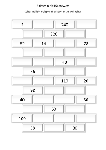 Times Table Activities 2x, 3x, 4x, 5x, and 6x tables | Teaching Resources