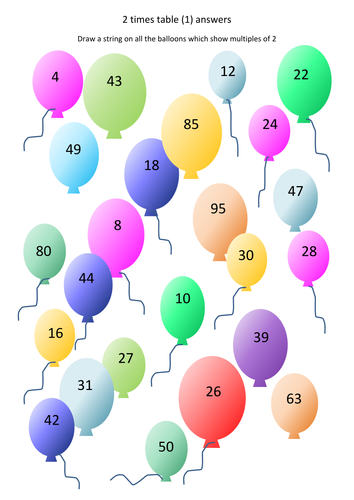 Times Table Activities 2x, 3x, 4x, 5x,  and 6x tables