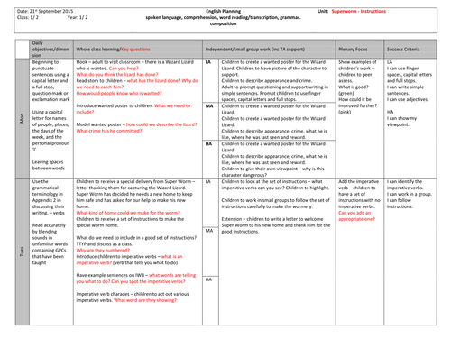 Year 1 Julia Donaldson Superworm English Planning Narrative Unit ...