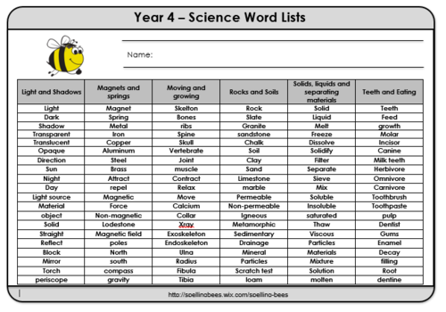 100s-of-science-word-games-activities-and-resources-teaching-resources