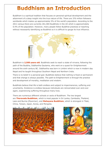 Buddhism the Basics | Teaching Resources