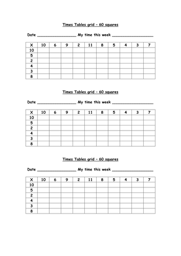 worksheet table doc multiplication table) challenge (times Multiplication jaccdd by