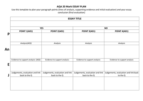 New AQA Business spec 20 mark essay plan