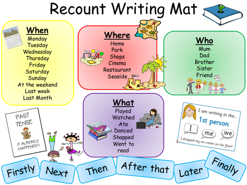 Recount Writing Ideas Ks2